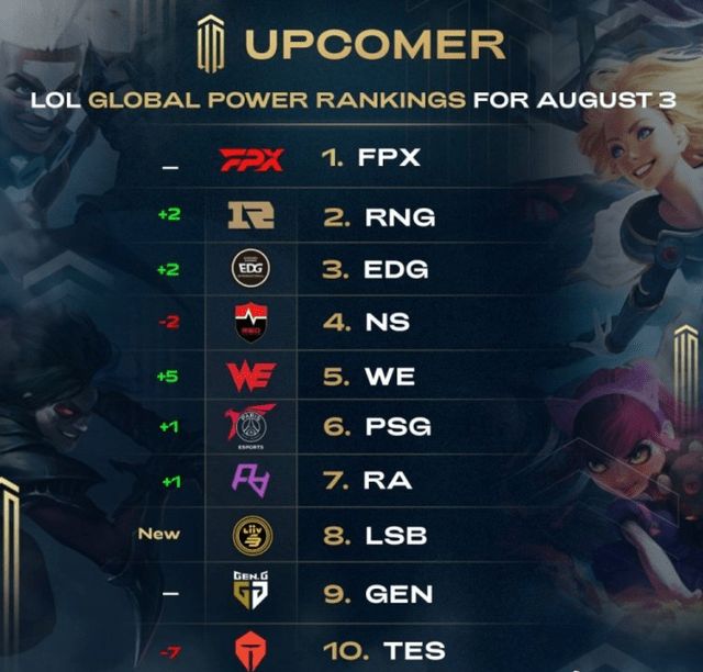 在这个过程 在这个过程