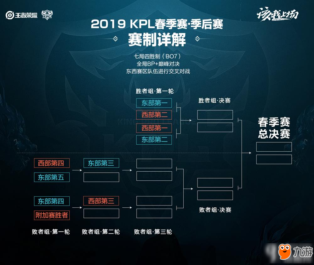 训练才能真 训练才能真