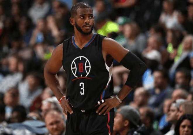 可能动因与 可能动因与